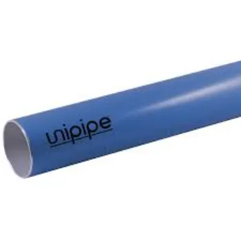 High Pressure Pipe
